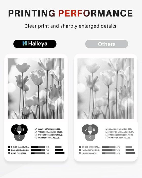 Барабан DR2400 для Brother DR-2400 DCP-L2530DW L2510D L2537DN L2550DN