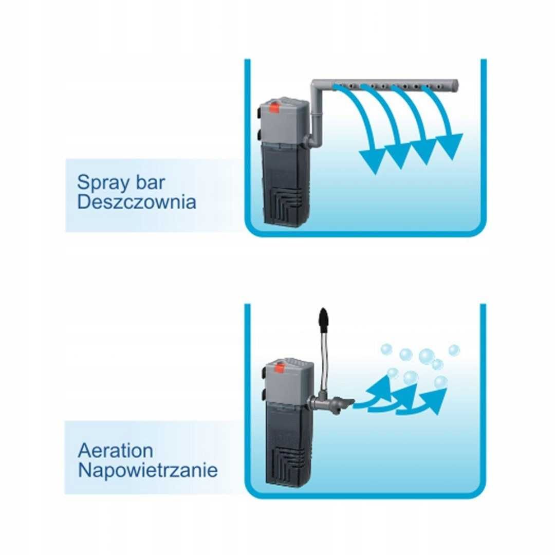 Filtr wewnętrzny z deszczownicą do akwarium 350l/h