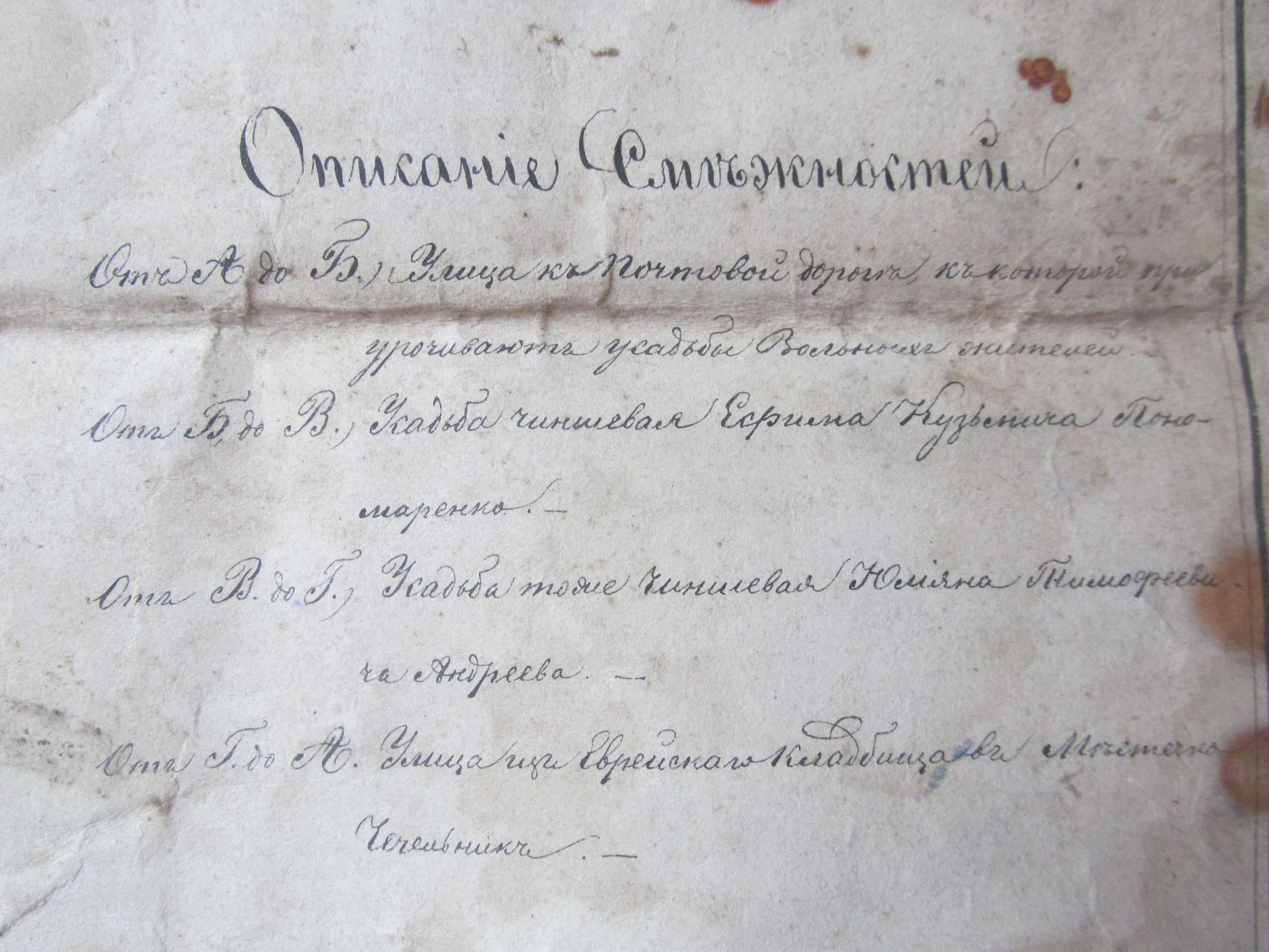 Планъ Усадьбы. 1883 года. ,, Вотчинное управление ,,