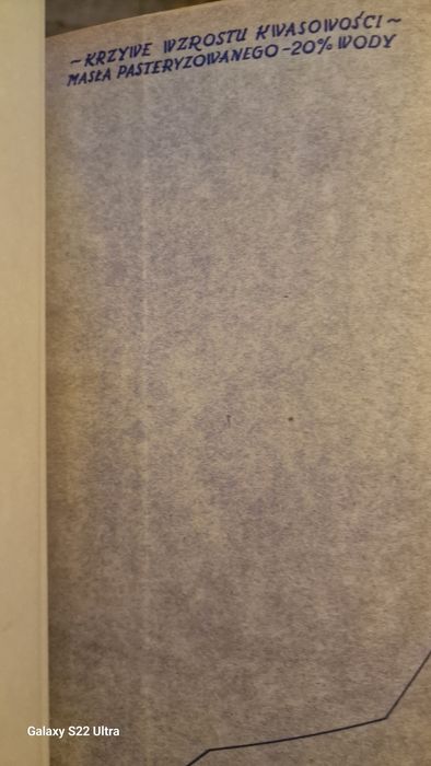 Stare opracowanie  z 1951 roku. MASŁO.