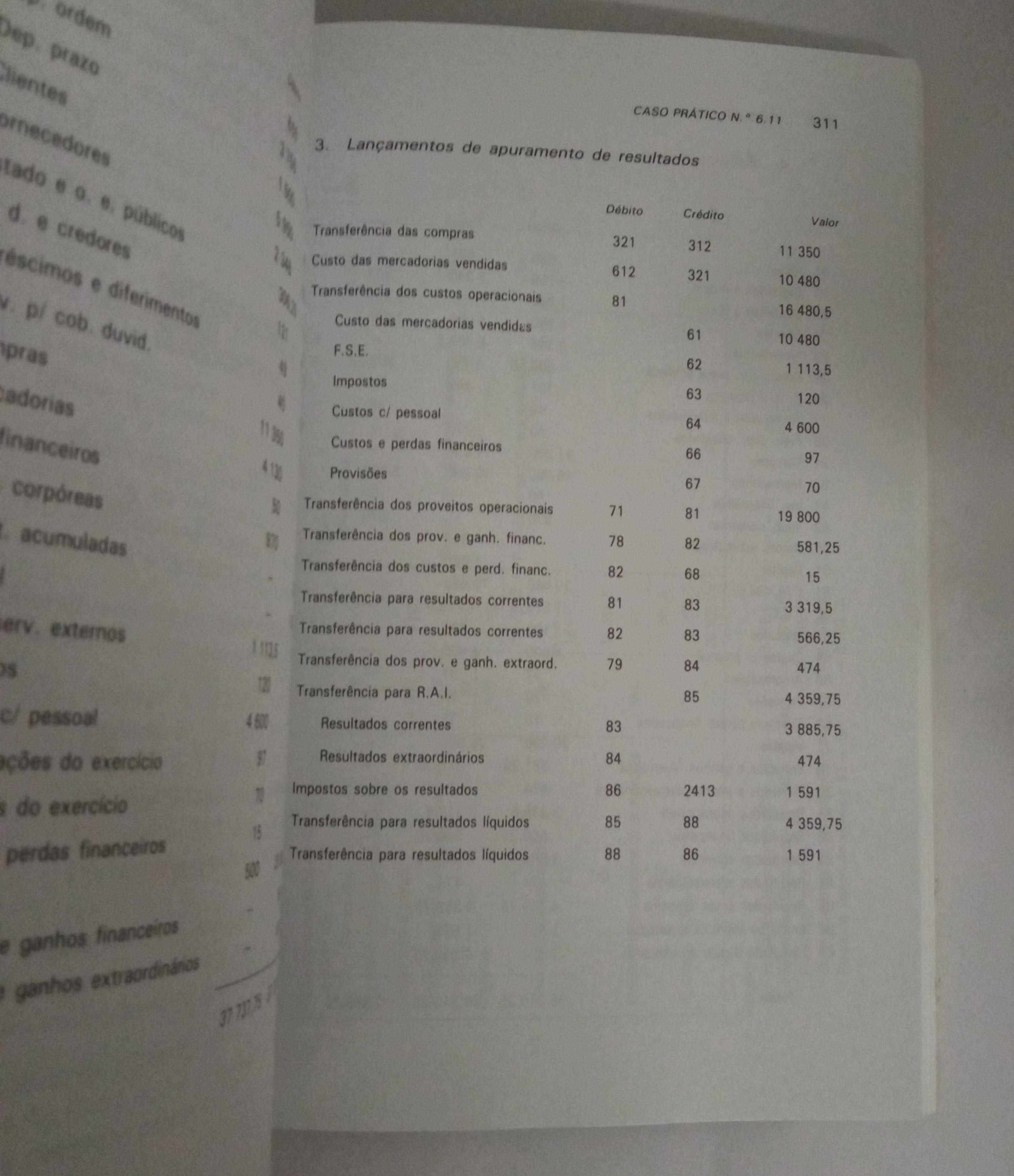 Manual de Casos Práticos, de António Borges e Martins Ferrão