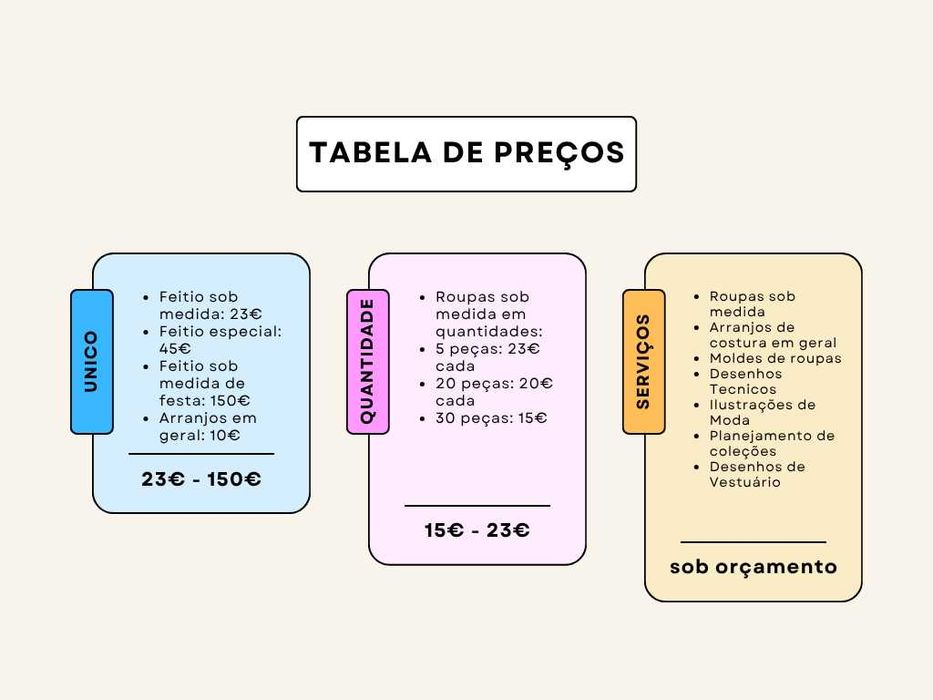 Costureira em Lisboa