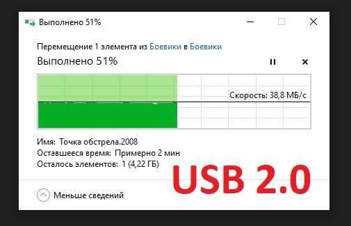 USB-C хаб (4в1) для MacBook/PC (USB 3.0 / USB 2.0)