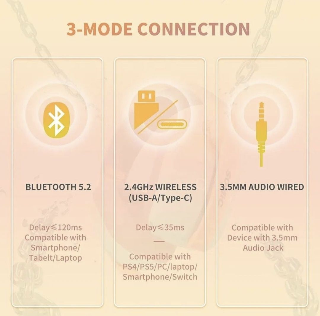 Słuchawki gamingowe bezprzewodowe Somic G810