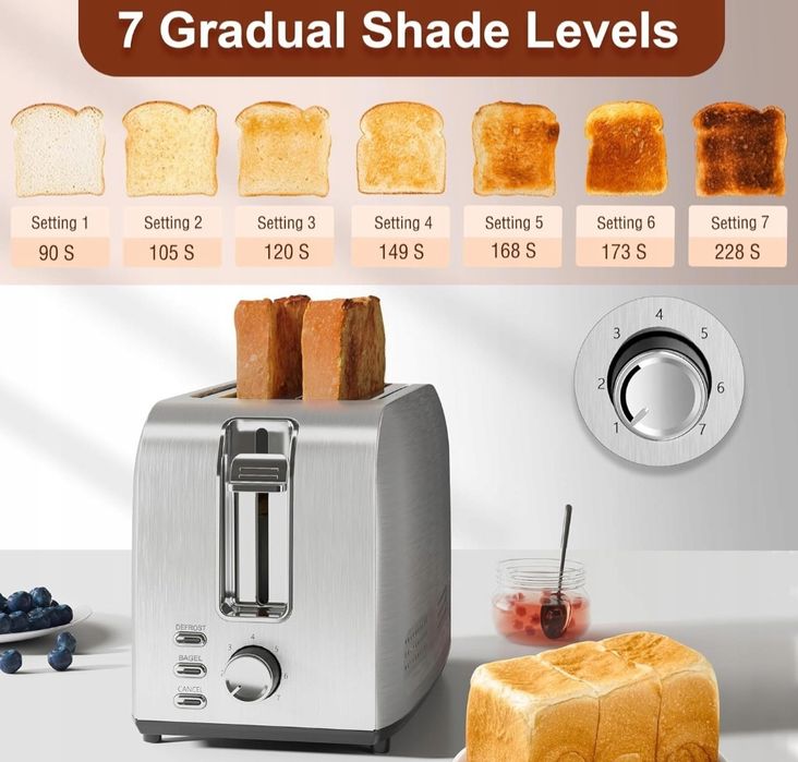 RUNNATAL TA01201-GS 800W Toster Opiekacz do kanapek