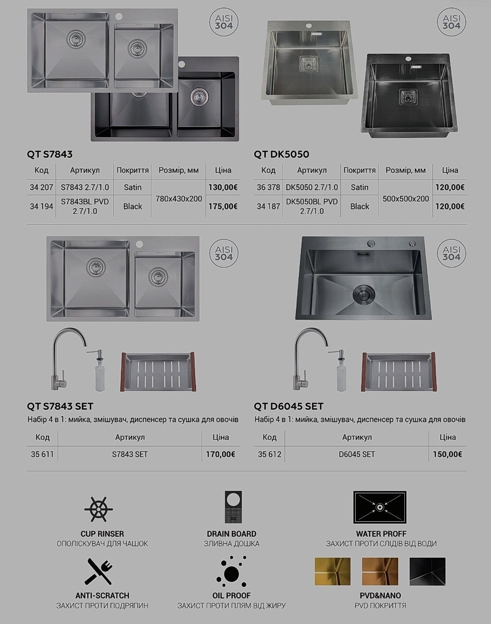 Серія кухонних мийок нерж.сталь/бронза/чорний/хром, мойка для кухни