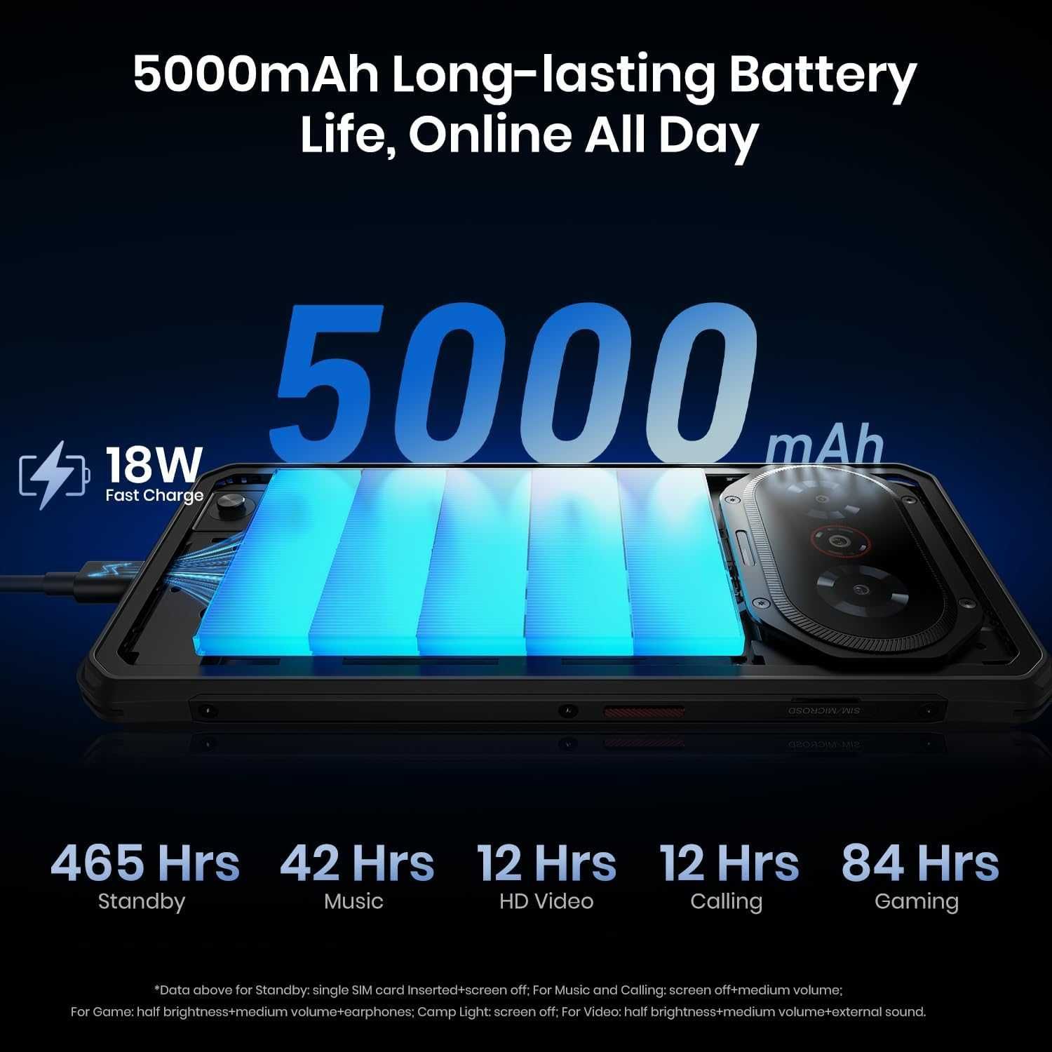 Fossibot F114 4GB/128GB IP69K 1.8GHz