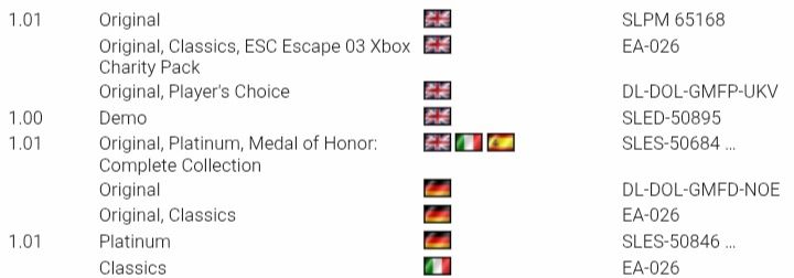 Medal of honor frontline PS2