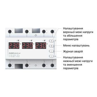 ТРИФАЗНЕ реле напруги ZUBR D6-63 red (арт. D6-63 red)