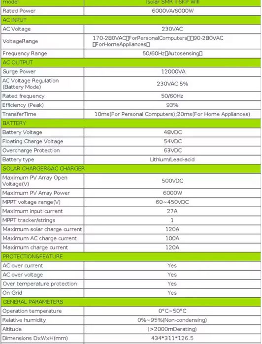 Гібридний інвертор easun SMRII 6KP зелений тариф, генерація в мережу.