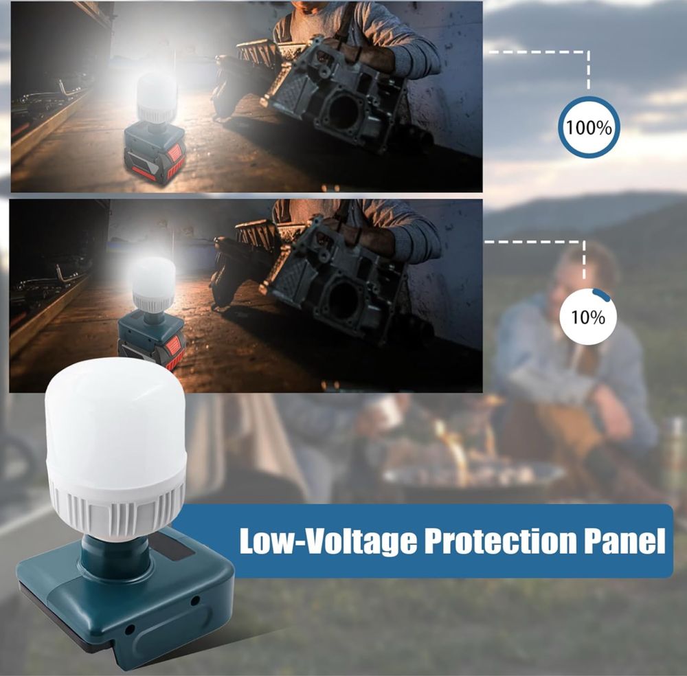 Lampa akumulatorowa pod akumulator Bosch 18V