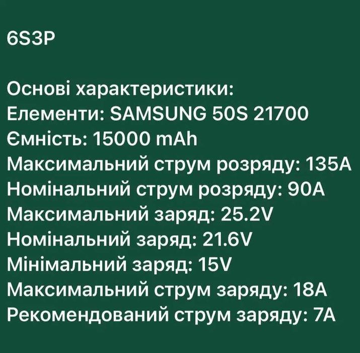 Акумулятор Li-Ion VIRONOX 6S3P 15000mAh Samsung 50S INR21700 для FPV