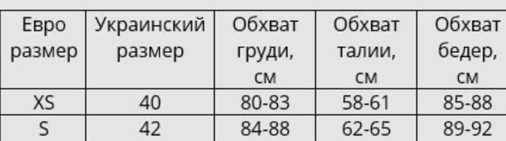 Сукня чорна нова ,елегантна,стильна,неперевершена,розмір S