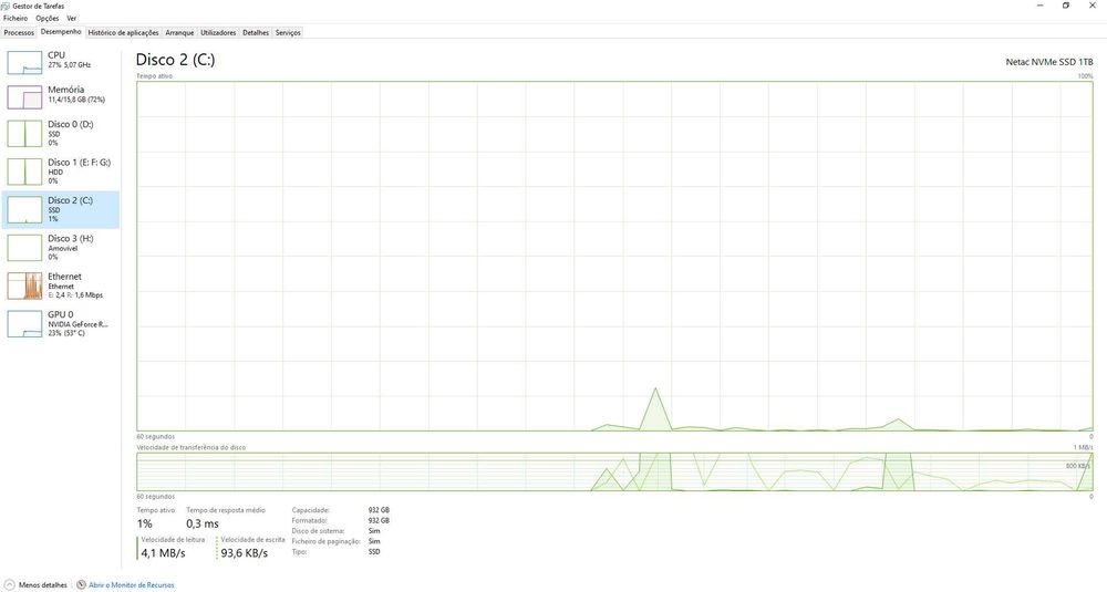 PC Gaming TOP i7-14700|RTX 5070 Amp White 12GB| SSD NV 2TB NVME1TB7400