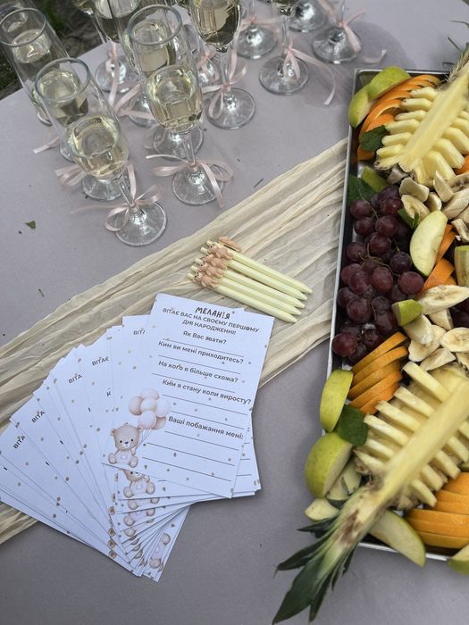 Анкета на 1 рік, запрошення на свята