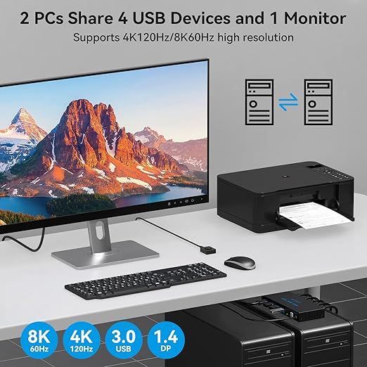 Przełącznik KVM CMSTEDCD 8K60Hz DisplayPort z 4 portami USB 3.0