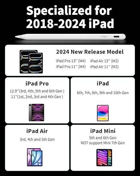 Стилус Metapen Pencil A8 сумісний з iPad, швидке заряджання