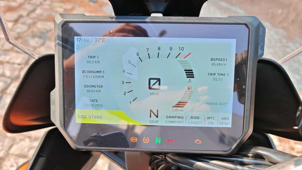 KTM 1290 Super Duke GT