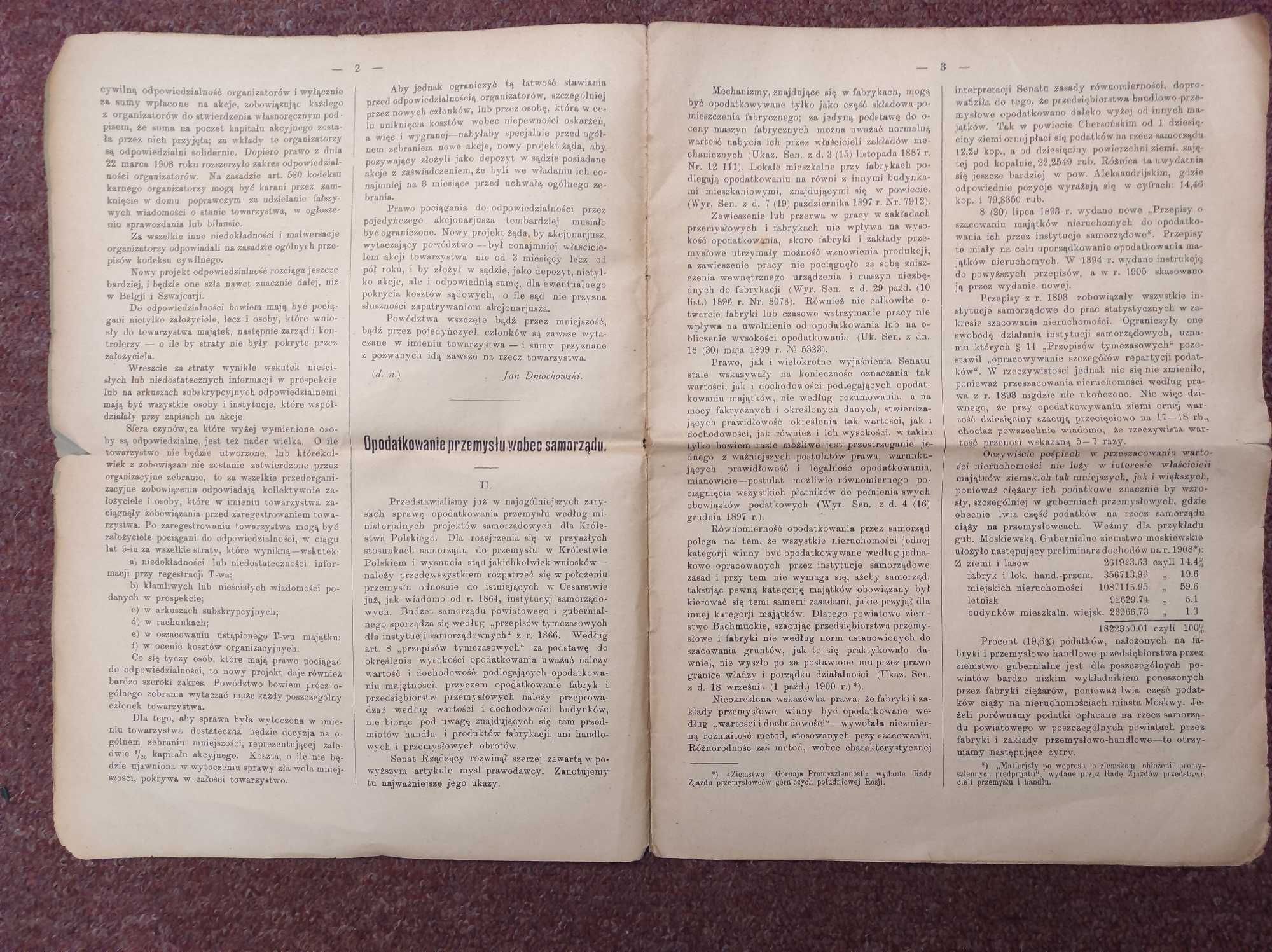 Gazeta Przemysłowo - Handlowa 1908 r. Organ Koła Przemysłowców