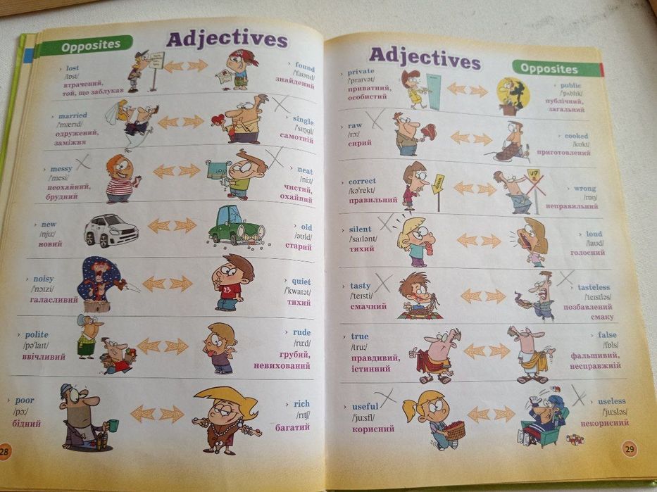 Словник з англійської мови, англійська мова, словарь английский