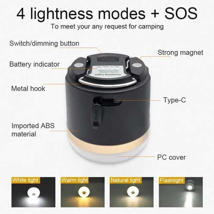 Ecoflow Camping Light Кемпінговий Cвітильник power bank 7200 mAh