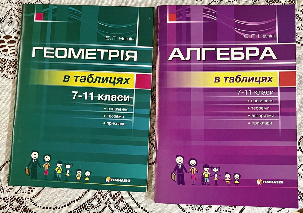 Посібники з математики для 9 кл різних рівнів за цінами видавництва