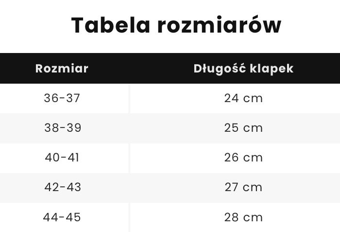 Kapcie łagodzące ból stóp i stawów
