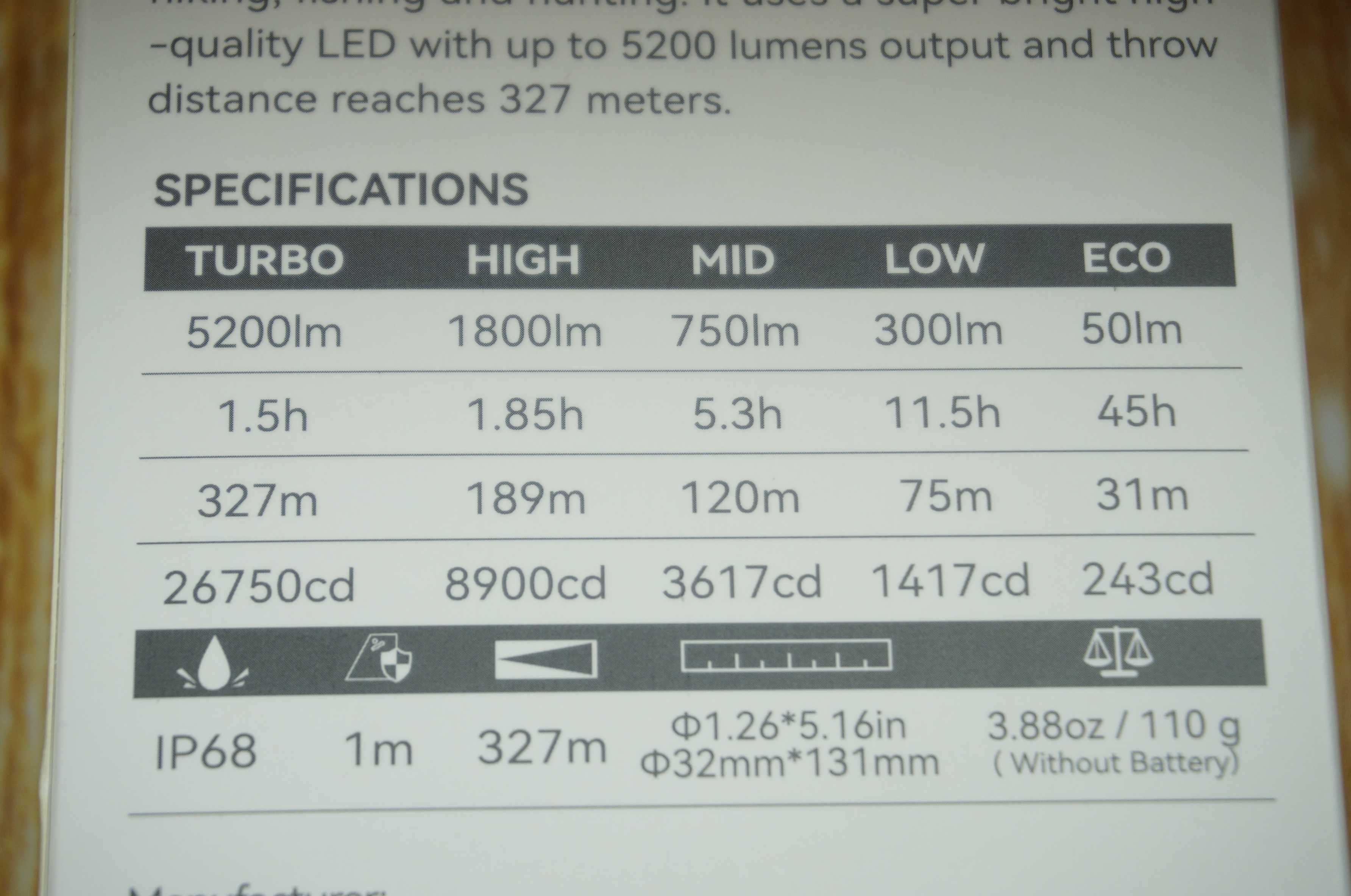 Ліхтар Sofirn SC33 4700к 6500к, потужний ліхтарик, фонарь