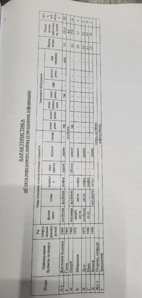 Продам дом 120 м2 в Диевке 2 ул Николая Садовского