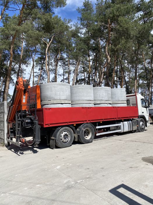 Послуги Маніпулятор, Услуги манипулятора, Оренда манипулятор