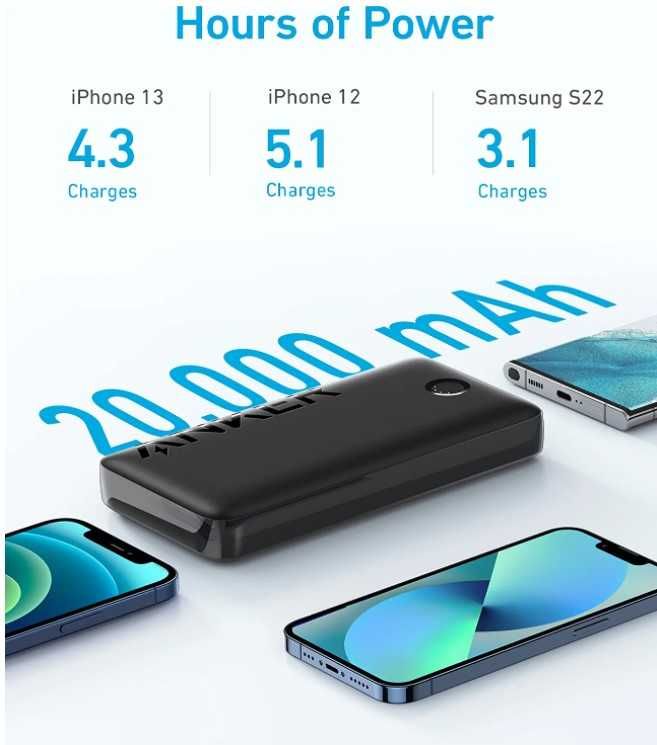 ОРИГІНАЛ Умб повербанк Anker 20100mAh