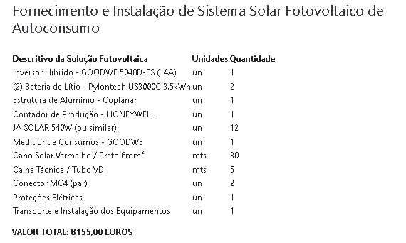 Instalações Fotovoltaicas com Acumulação/Baterias (Monofásicas)