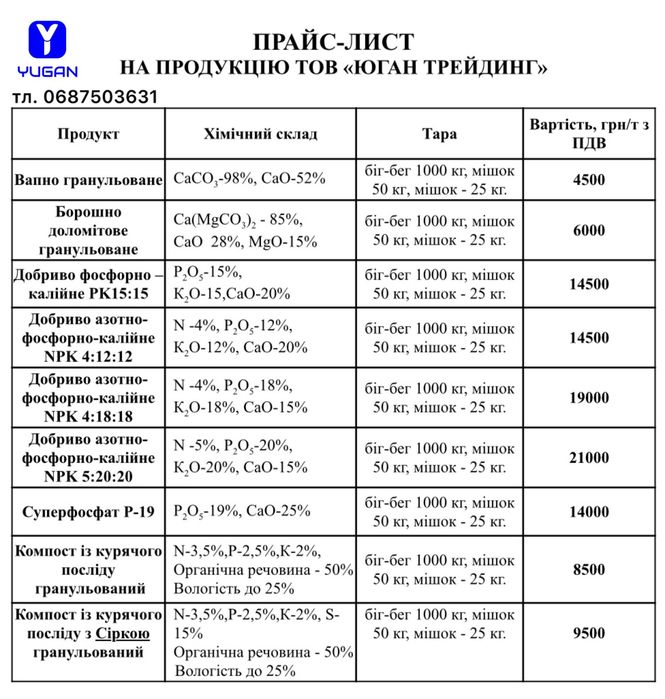 Курячий компост гранульований