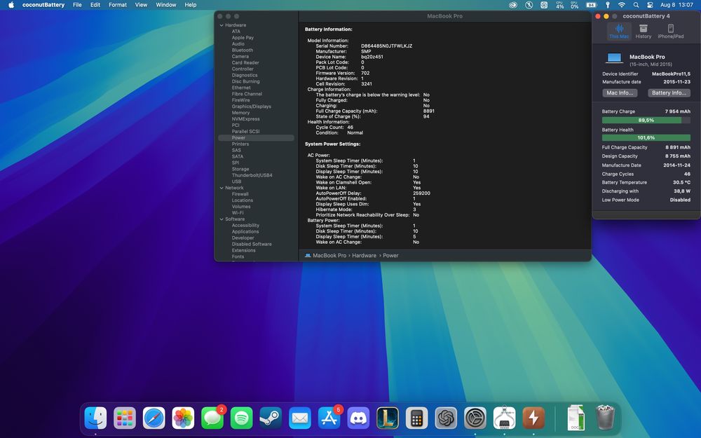 Apple MacBook Pro 15 Mid 2015 i7 AMD R9 M370X 16GB 512GB SSD