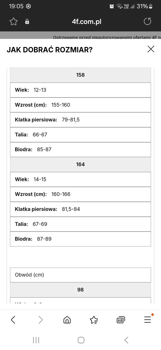 Dresy 4f dziewczęce 164cm