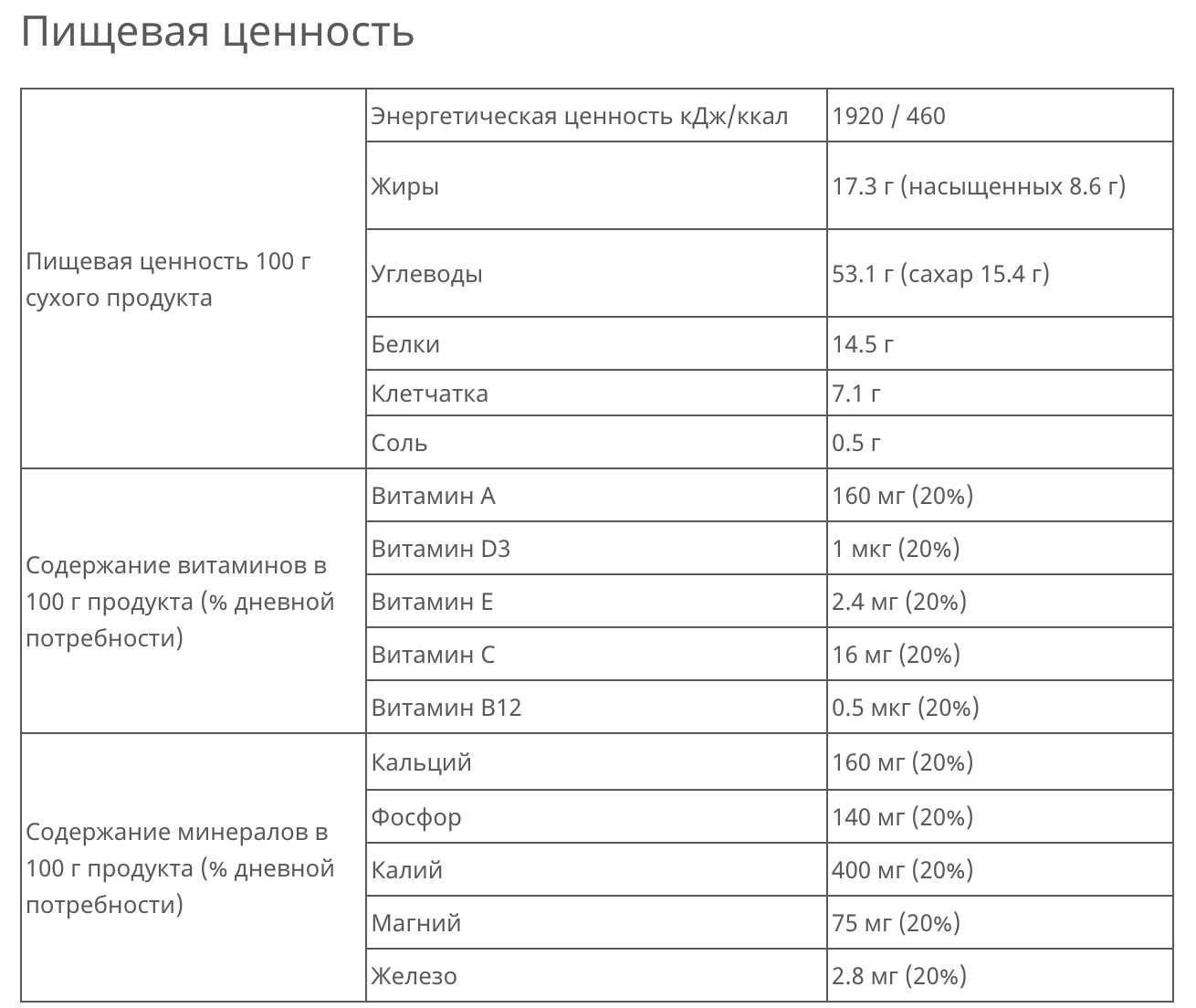 Аварійне харчування Emergency Food Пшеничні брикети NRG-5® 500 г