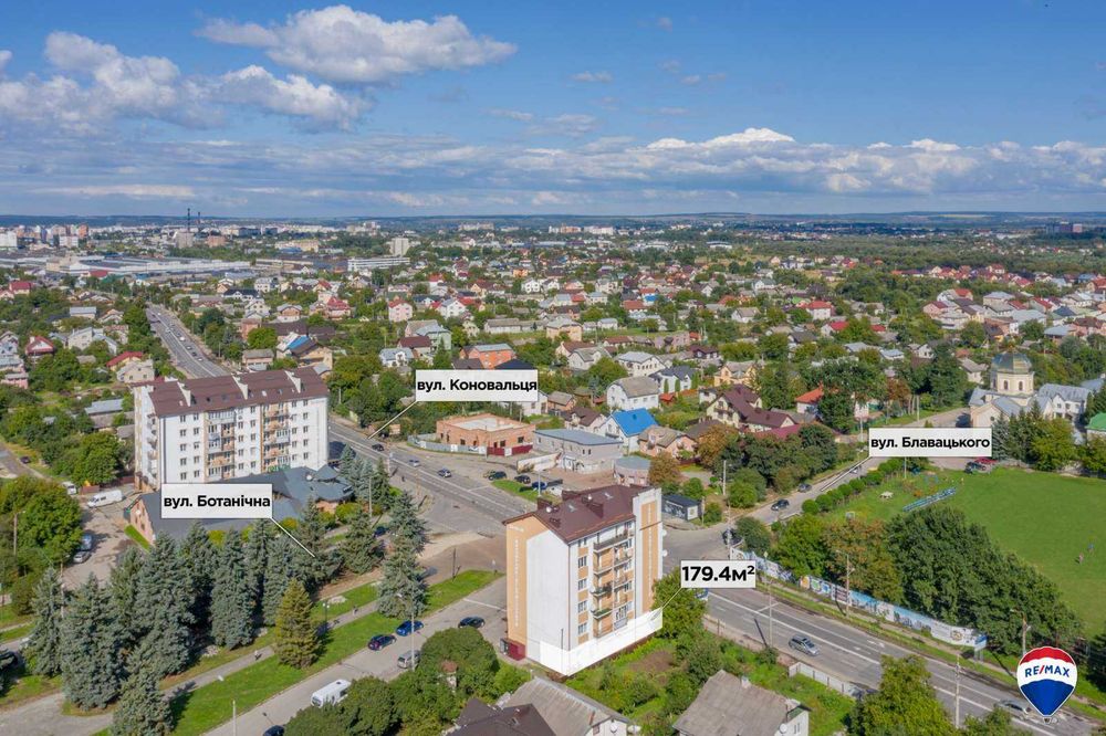 Продаж готового бізнесу