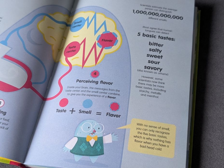 Дитячу енциклопедія «100 Things to Know About Food» 100 фактів про їжу