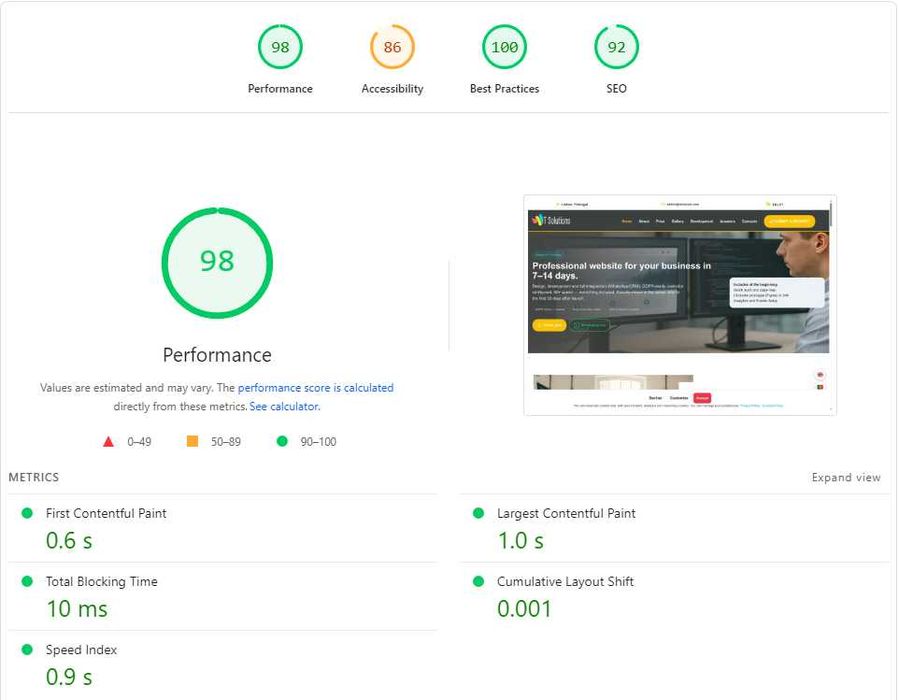 Website profissional em 7–14 dias — rápido e completo