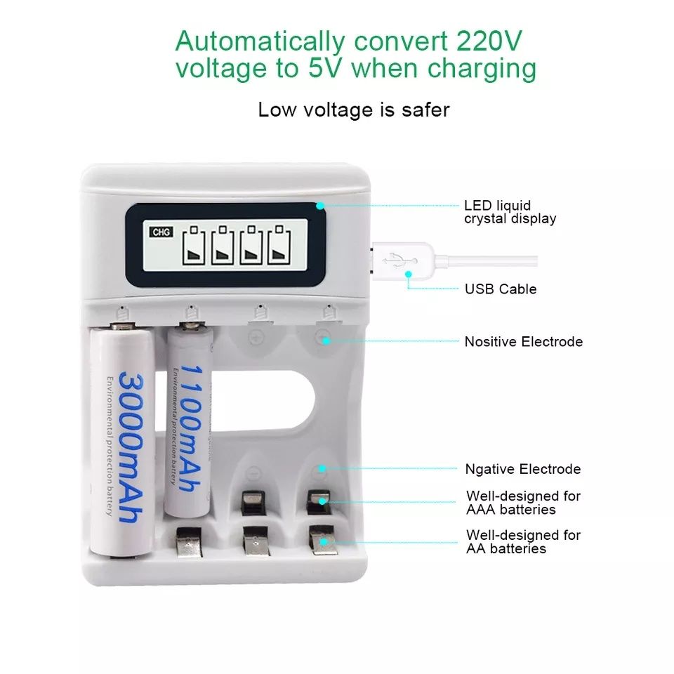 Интеллектуальная зарядка аккумуляторных батареек AA/AAA, USB LC Palo