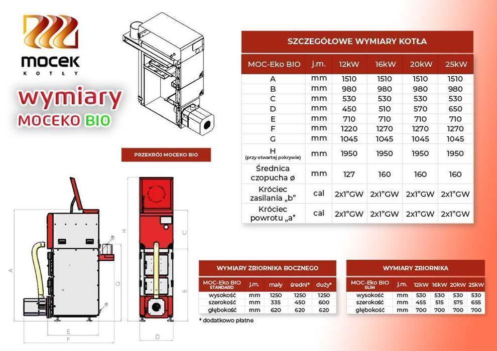 Kocioł na pellet, Moceko 12kW, piec na dotacje czyste powietrze