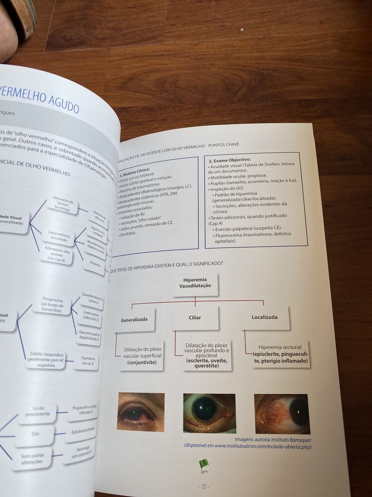 Urgencias em oftalmologia para medicos nao oftalmologisas