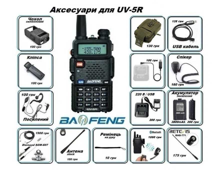 Type-C варіант BAOFENG UV-5R 5W рація 3800 mAh посилена АКБ