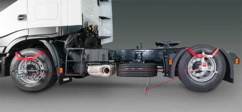 Лазерный стенд развал-схождения для грузовых автомобилей KOCH HD-30