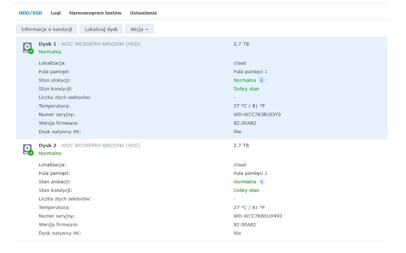Serwer NAS Synology DS418 + 4x 3 TB WD RED – gotowy zestaw