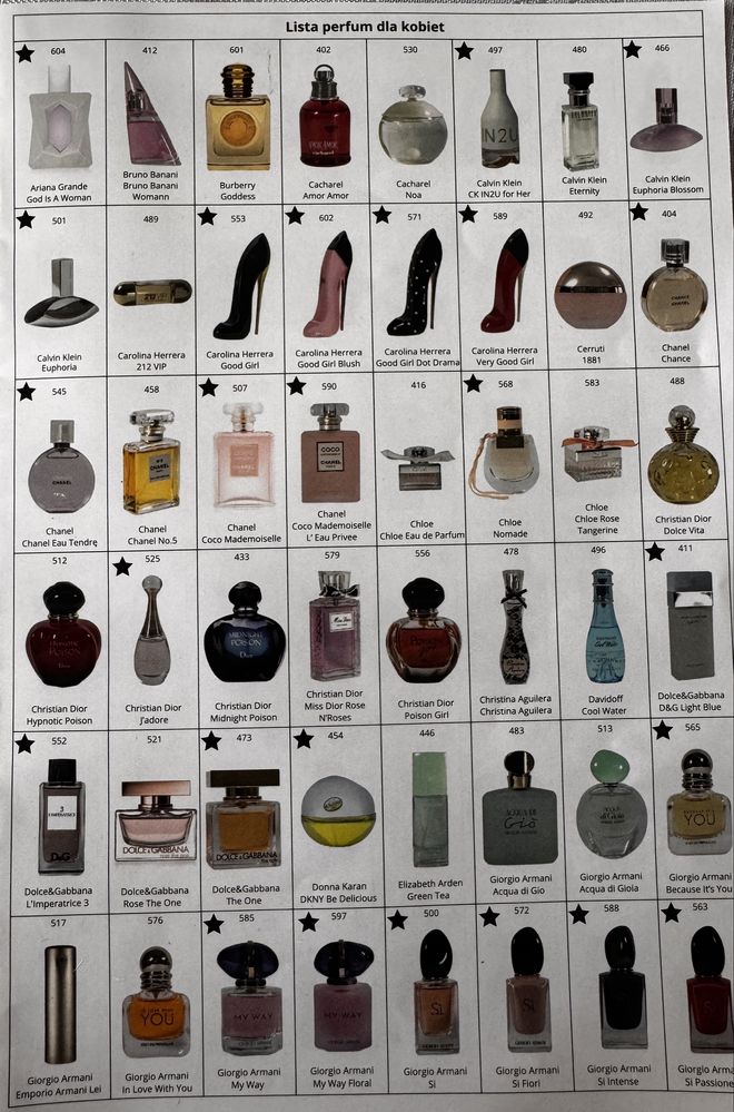 Wody perfumowane Glantier