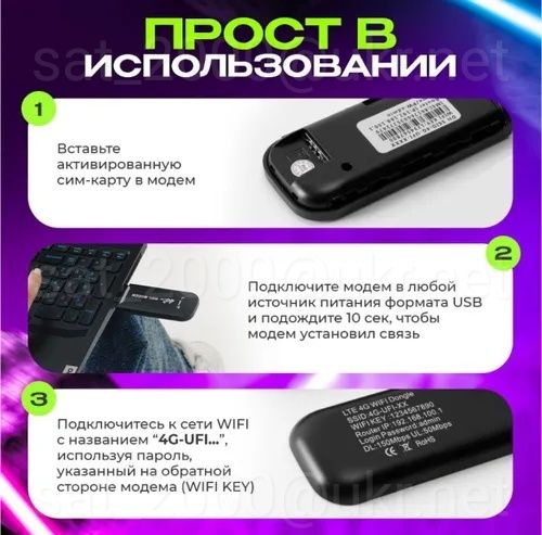 4G Модем + точка доступа WIFI, USB Powerbank +SIM карта в Подарок!