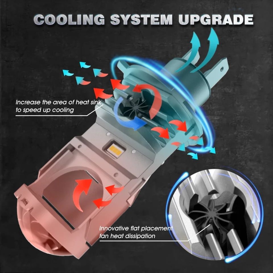 Лампа LED H4 Мини Лінзи Линзы  80W/6000K. F40B H4. Комплект