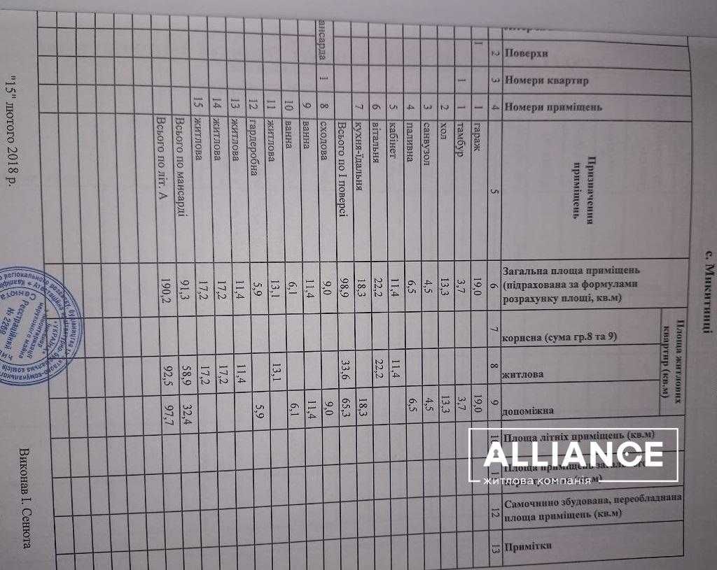 Збудований і зданий будинок з гаражем,Микитинці 190 м.кв