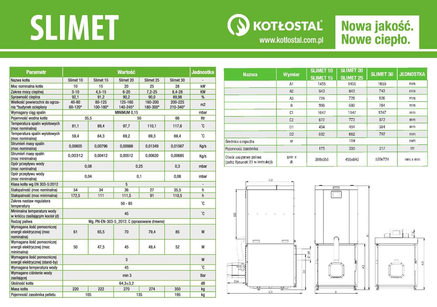 Kocioł na pellet SLIMET moc 20 kW